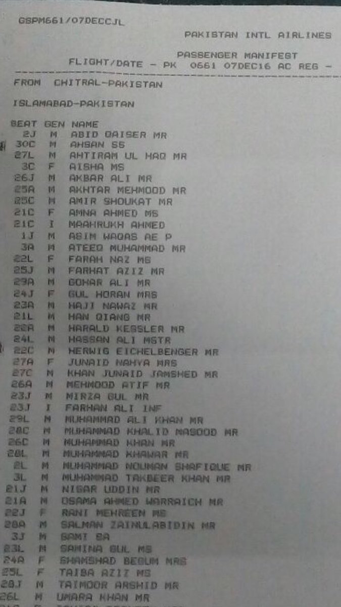 List of passengers on board in Flight PA166 plane&nbsp;crash