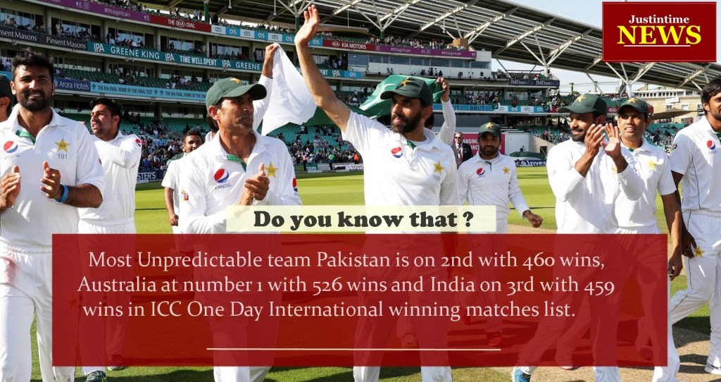 Pakistan on 2nd position in One Day ranking : ICC&nbsp;ranking