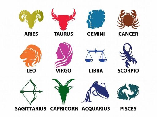 Your Zodiac signs says, You will die like this most&nbsp;probably